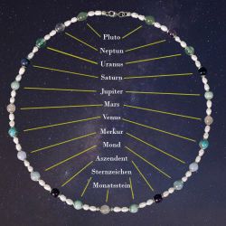 Geburtskette für Erwachsene